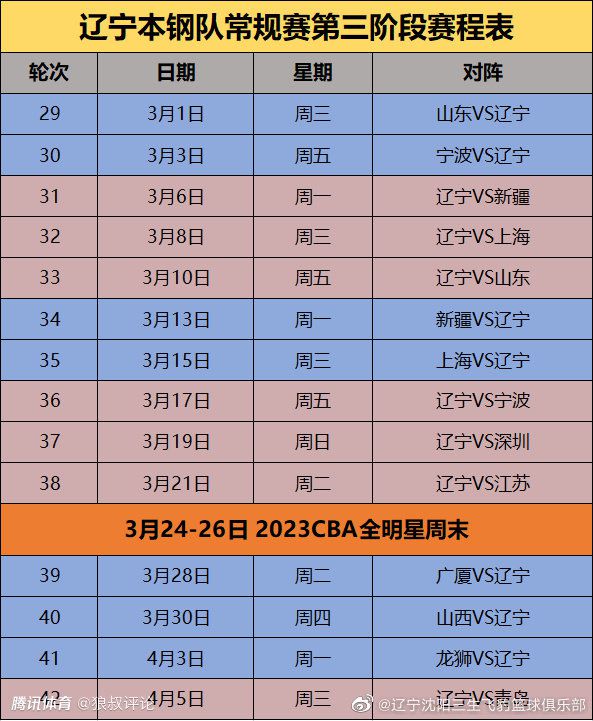 盗取火种的普罗米修斯制造了人类，而人类注定要遭到赏罚，不管若何是要被扑灭的，扑灭人类的体例就是异形这类恐怖的生物。